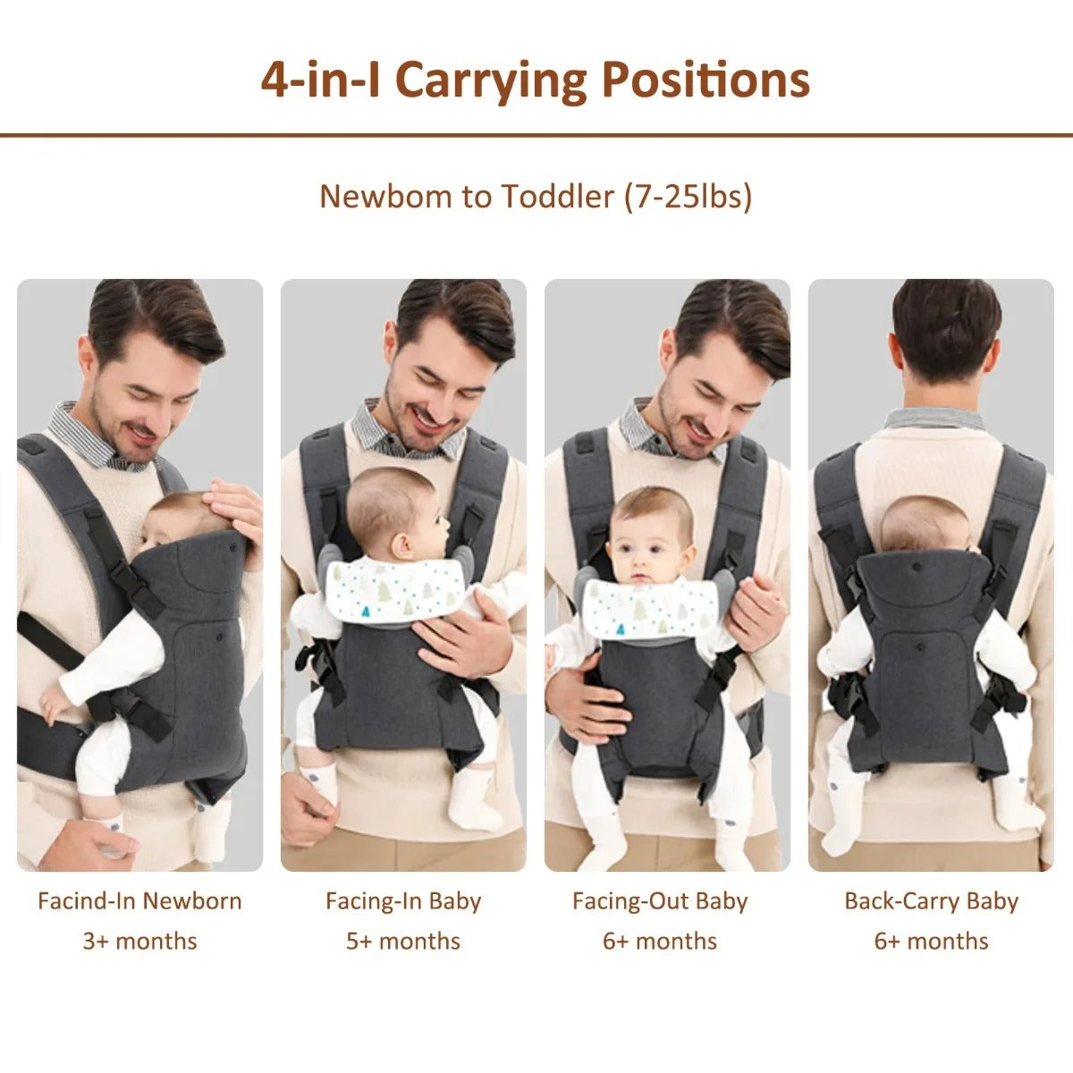 Baby Sling Carrier 4-in-1 Ergonomic Baby Backpack Carrier - Easily Adjustable Portable Babies Bag