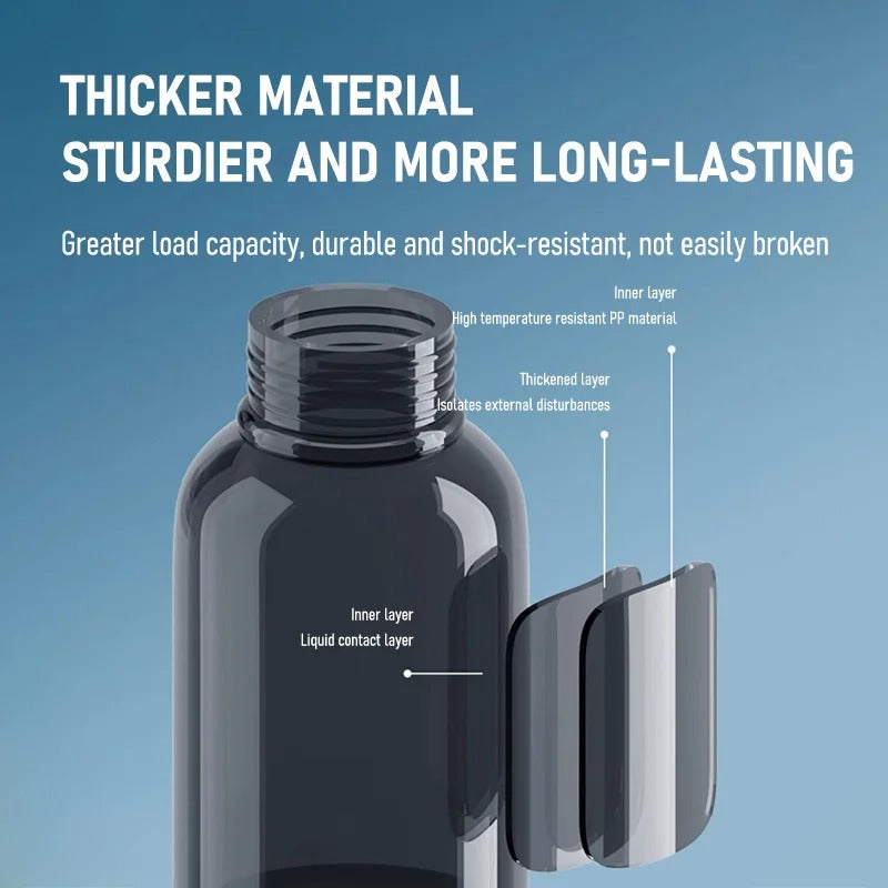 Hand Pump Foam Car Wash Sprayer Bottle - Automobile Wash Cleaning Tools