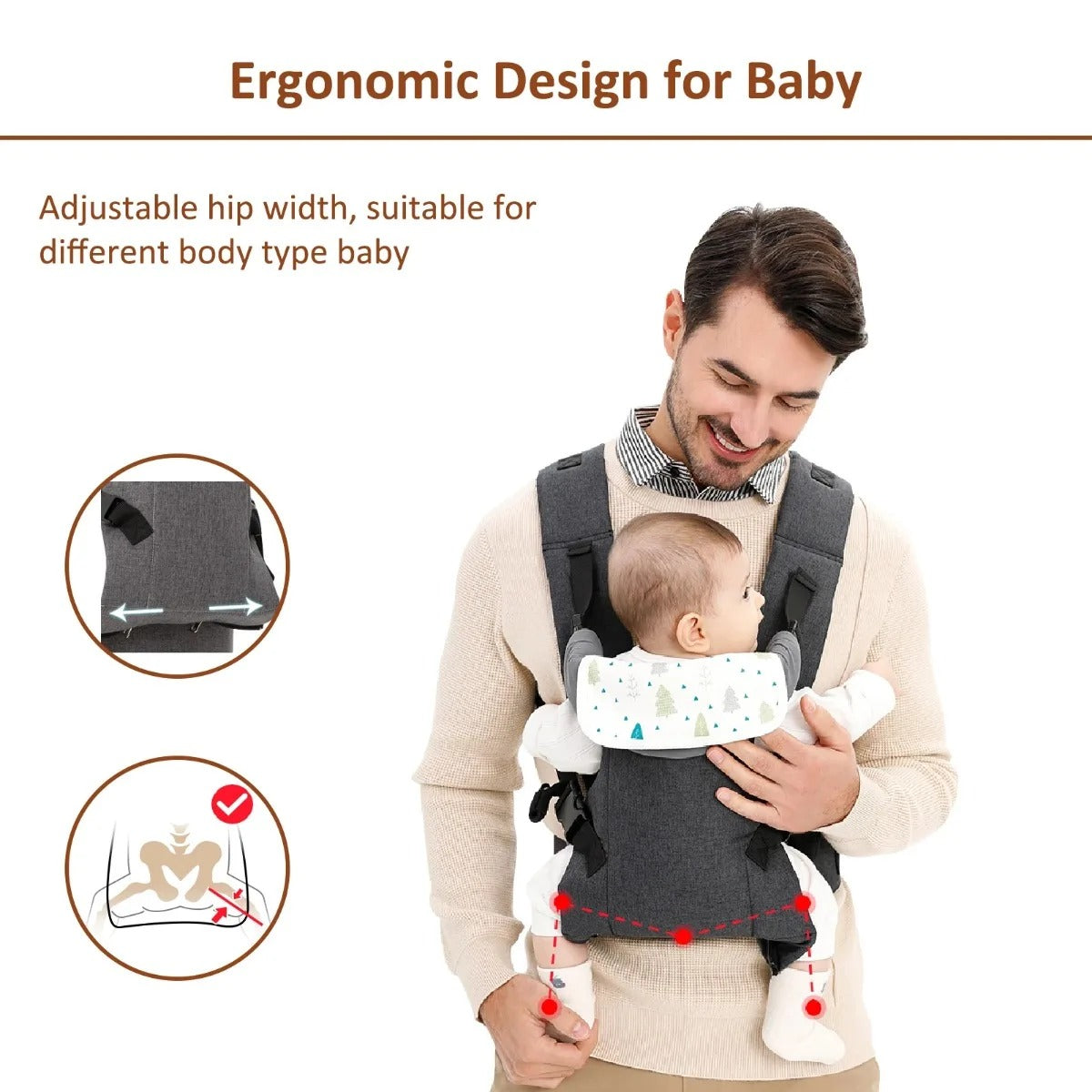 Baby Sling Carrier 4-in-1 Ergonomic Baby Backpack Carrier - Easily Adjustable Portable Babies Bag
