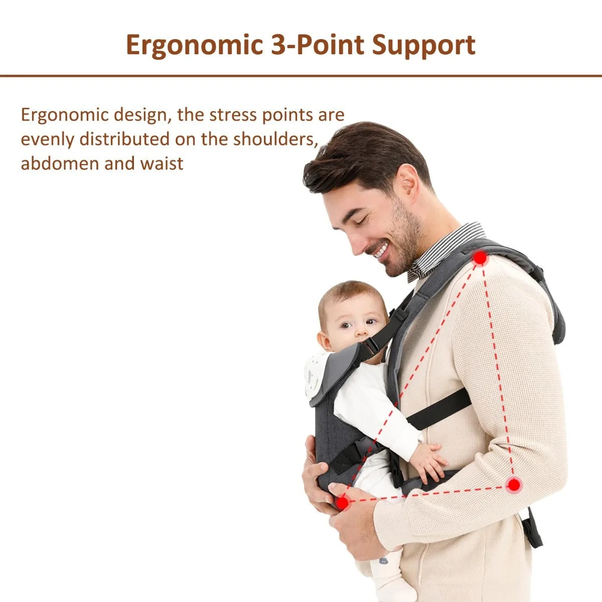 Baby Sling Carrier 4-in-1 Ergonomic Baby Backpack Carrier - Easily Adjustable Portable Babies Bag