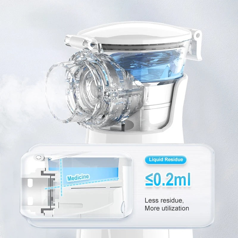 Portable Hand Nebulizer Inhalator - Silent Steam Nasal Humidifier Inhaler Nebulizer Asthma
