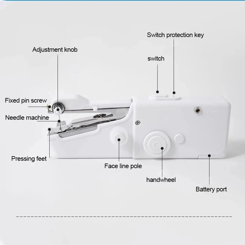 Portable Mini Sewing Machine - Mini Handheld Automatic Sewing Machine