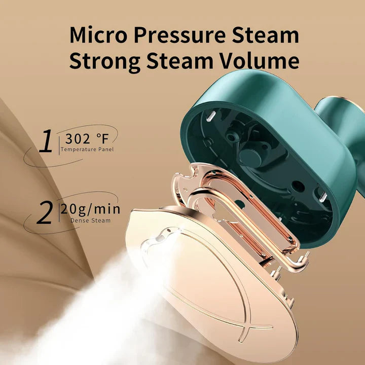 Portable Micro Steam Iron – Dual Mode Dry & Wet Ironing | Portable & Fast Heating